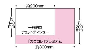 除菌シート仕様