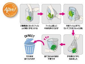 ポリ袋がついた自立式水切り袋