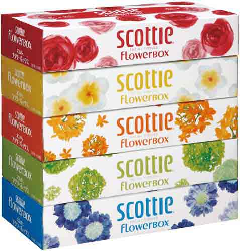 scottieflowerbox