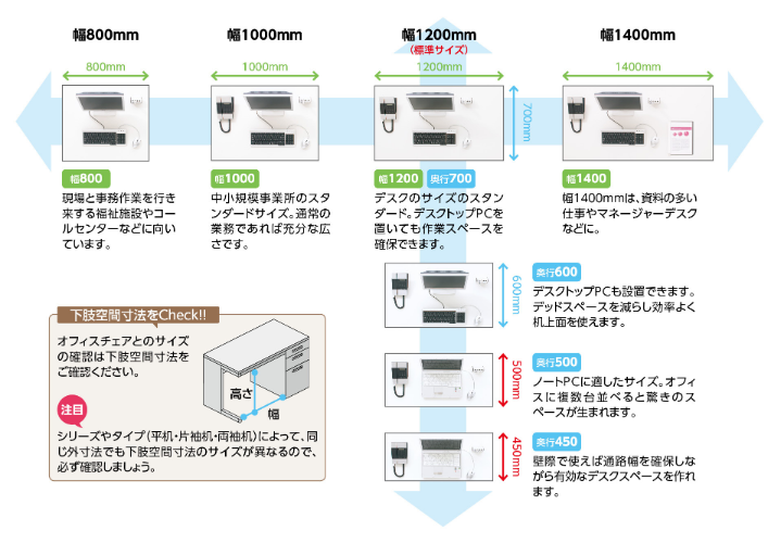 オフィス家具サイズ表